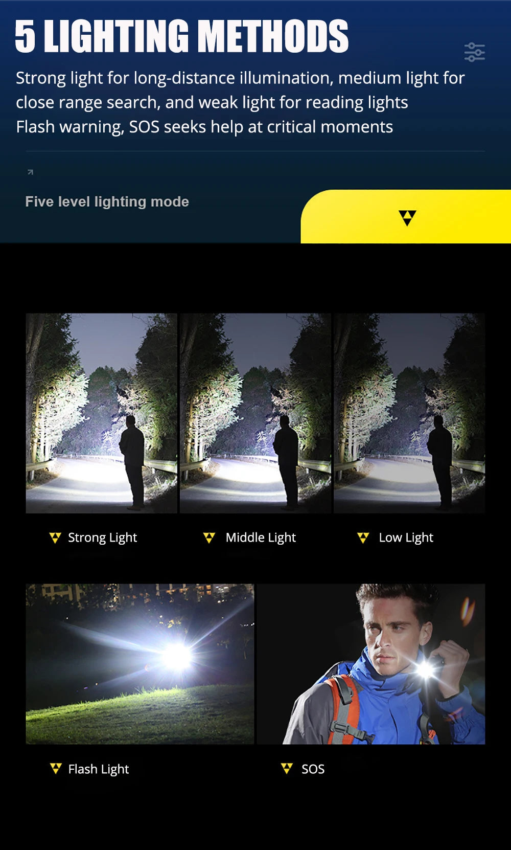 15000MAH 1000000LM Rechargeable Led Flashlight Power Bank Function Zoomable Tactical Torch with COB Side Light for Camping