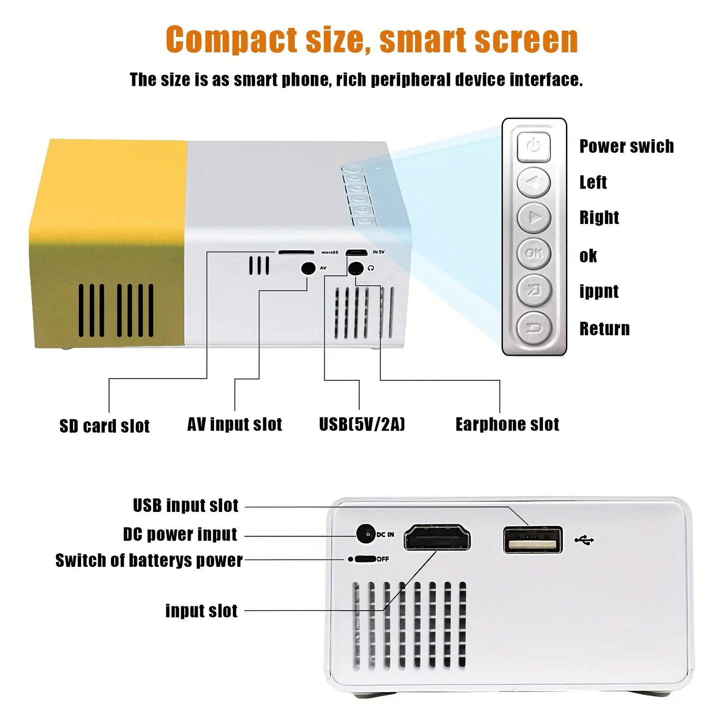 Portable LED projector Equip 72 lnch Screen and Bracket Dlp Full Hd 1000 Lumen Home Theater Media Player Outdoor Mini Projector