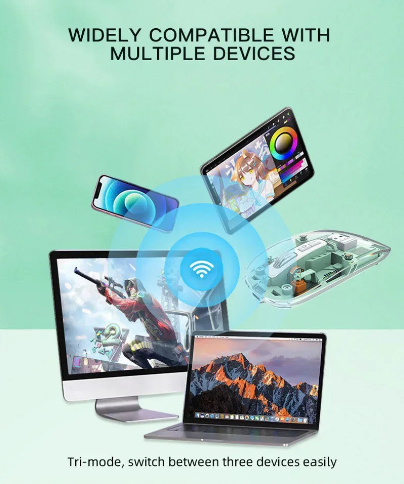 Wireless Bluetooth 5.0 Mouse Mouse 2.4G Rechargeable Mouse Transparent Shell Mice Mouse 2400DPI Game Mouse For PC Laptop Tablet