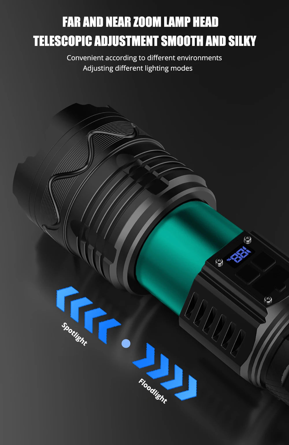 15000MAH 1000000LM Rechargeable Led Flashlight Power Bank Function Zoomable Tactical Torch with COB Side Light for Camping