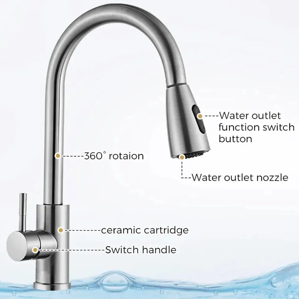 Stainless Steel Lead-Free Environmentally Friendly Kitchen Composite Pull-Out Faucet (Black) With Second Level Water Outlet