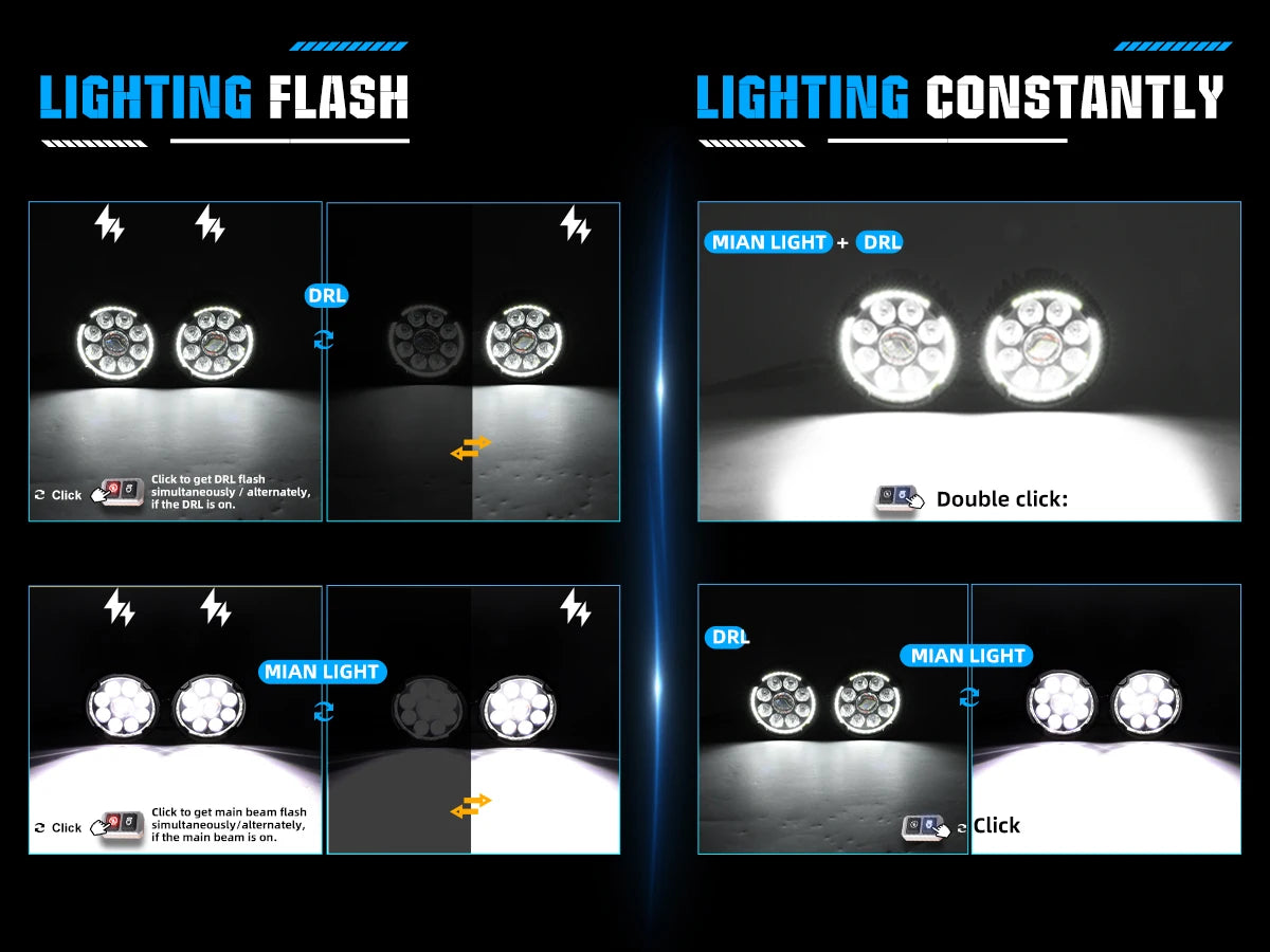 [Strobe] 4.5 Inch Motorcycle Auxiliary LED Fog Light with DRL LED Driving Spotlight Kit with Wire Harness