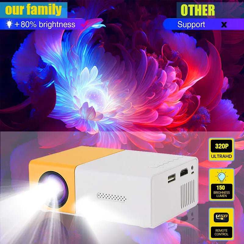 Portable LED projector Equip 72 lnch Screen and Bracket Dlp Full Hd 1000 Lumen Home Theater Media Player Outdoor Mini Projector