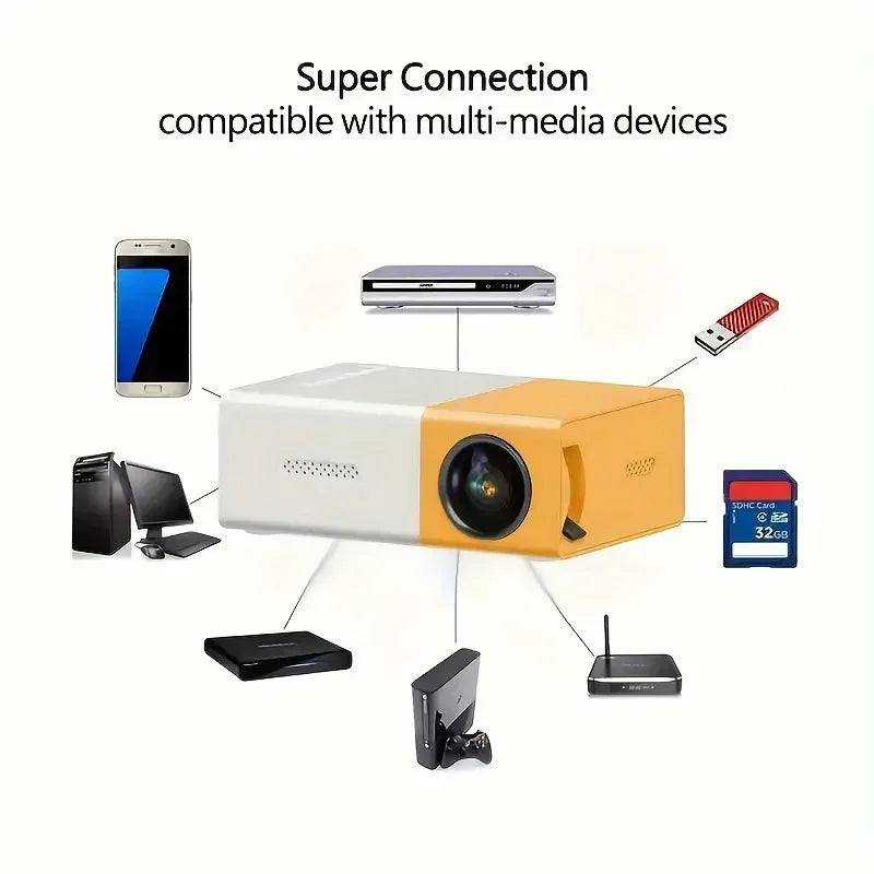 Portable LED projector Equip 72 lnch Screen and Bracket Dlp Full Hd 1000 Lumen Home Theater Media Player Outdoor Mini Projector