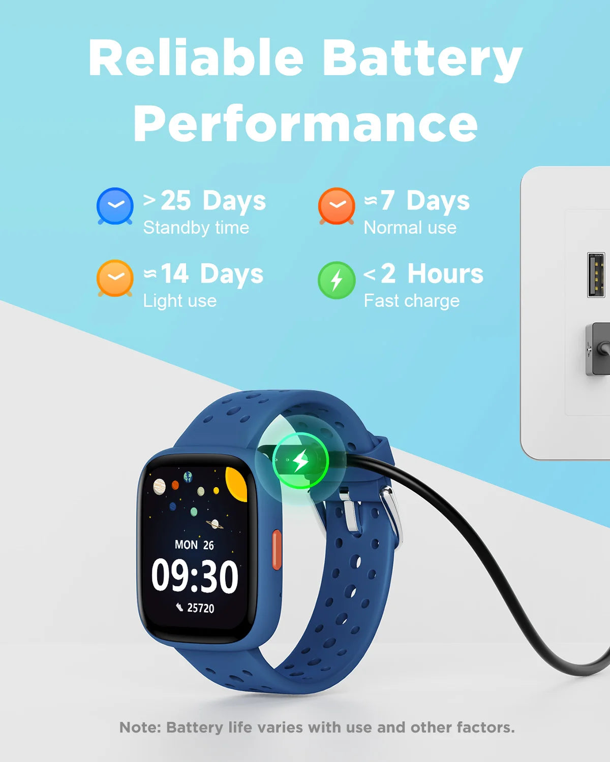BIGGERFIVE Smart Watch for Kids No APP No Phone Needed, 1.8" Fitness Tracker Watch Pedometer, Heart Rate, Sleep Monitor, IP68 Wa