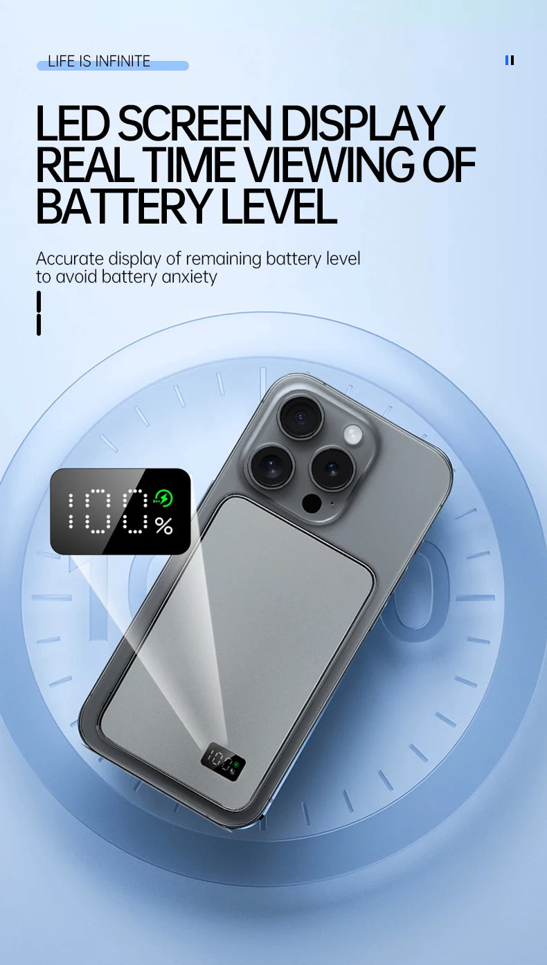 10000mah Fast Charging External Battery Ultra Thin Power Bank For Magnetic Wireless Portable Battery For Iphone Samsung Xiaomi