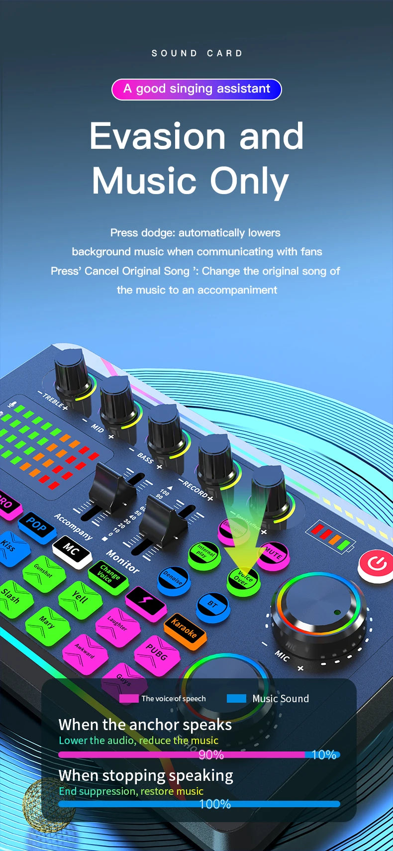 Gaming Audio Mixer Streaming Mixer with Audio Interface BT Sound Board Voice Changer Sound Card,for PC Phone Live Streaming